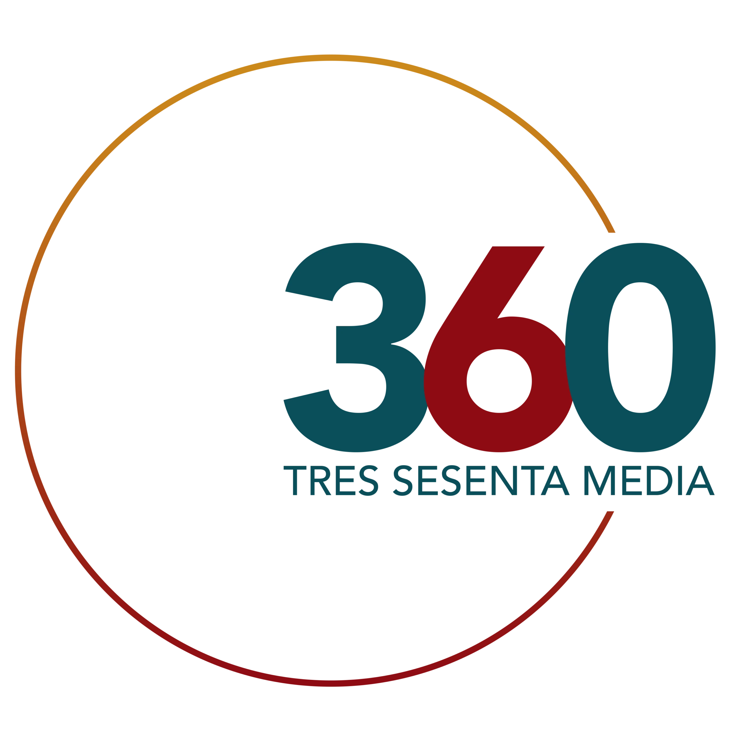 360mediacr.com